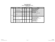 JADUAL PEPERIKSAAN MEI 2012 PISMP ... - iptaa.edu.my