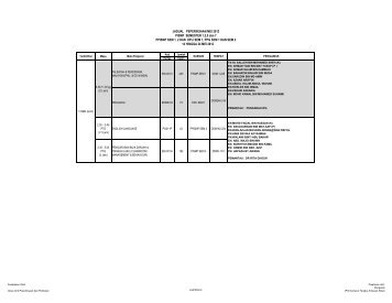 JADUAL PEPERIKSAAN MEI 2012 PISMP ... - iptaa.edu.my