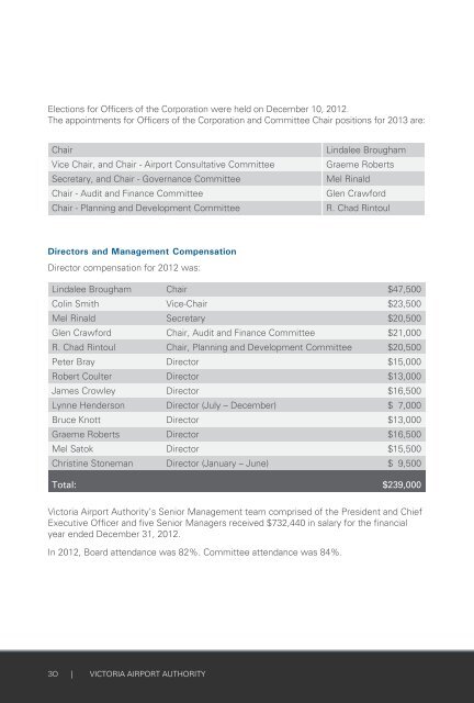 Victoria Airport Authority Annual Report 2012