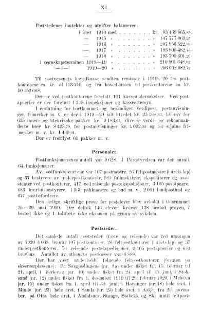 Norges Postvesen 1920 - SSB