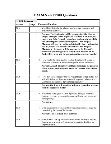 DACSES – RFP 804 Questions - Delaware Health and Social Services