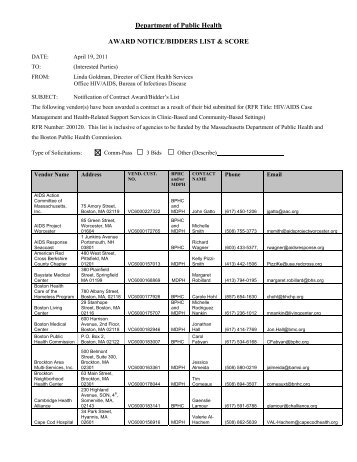 Department of Public Health AWARD NOTICE/BIDDERS LIST ...