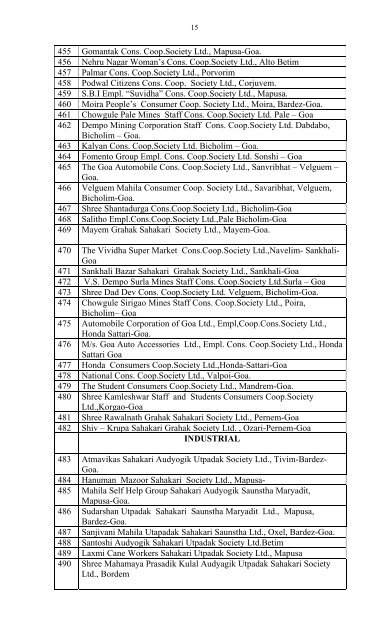 No.15-218-2008/ADT/RCS/ Office of the Registrar of Coop. Societies ...