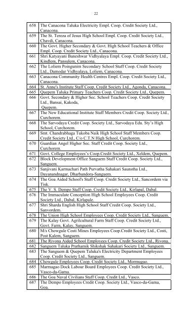 No.15-218-2008/ADT/RCS/ Office of the Registrar of Coop. Societies ...