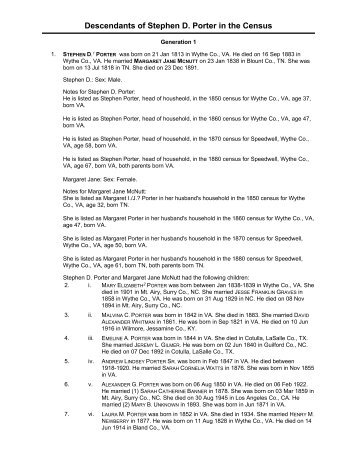 Descendants of Stephen D. Porter in the Census - the Gleaves ...