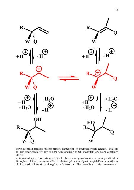 Elektrofil addíció telítetlen kötésre.pdf