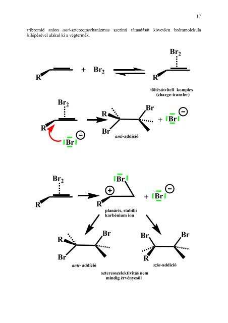 Elektrofil addíció telítetlen kötésre.pdf