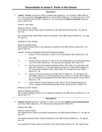 Descendants of James F. Porter in the Census - the Gleaves Family ...