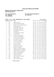 FGTAS - 2011 - Candidatos Homologados (Antes dos  - FDRH