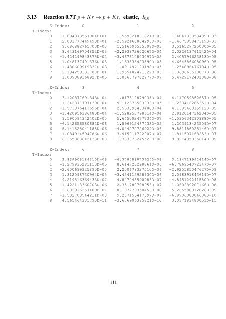 The data file AMJUEL: Additional Atomic and Molecular ... - eirene