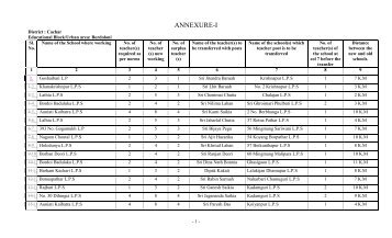 ANNEXURE-I (Dhemaji, Bordoloni)