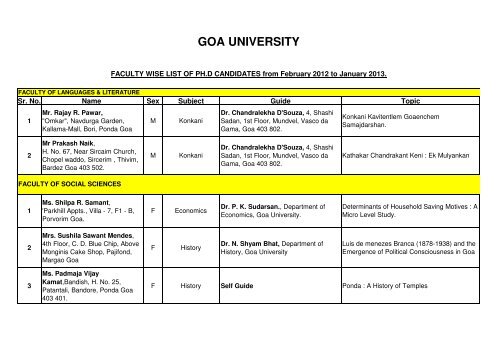 Faculty wise list of Ph.D. Candidates from February ... - Goa University