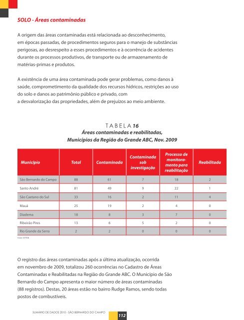 Sumário de Dados Miolo.indd - Prefeitura de São Bernardo