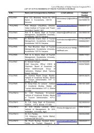 LIST OF ACTIVE MEMBERS OF INDIAN TOURISM CONGRESS