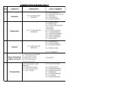 COMMITTEES FOR WIECON'12 - SVECW