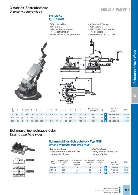 Lathe chucks - acanter.de