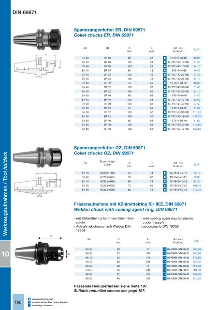 Lathe chucks - acanter.de