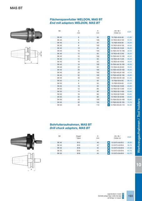 Lathe chucks - acanter.de