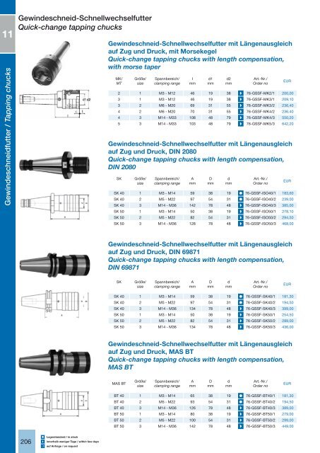 Lathe chucks - acanter.de