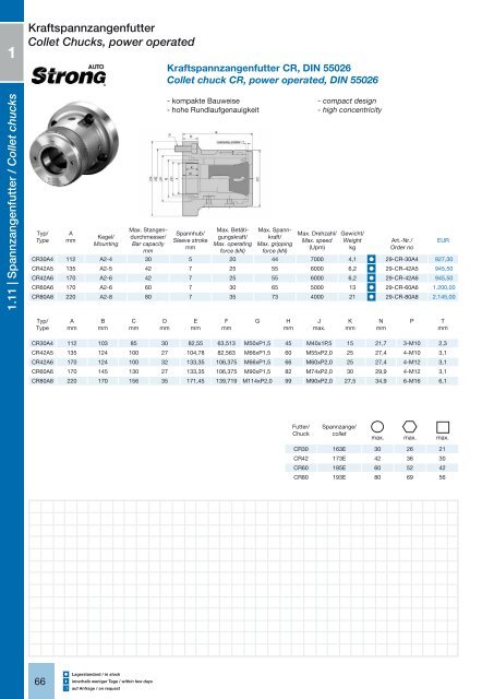 Lathe chucks - acanter.de