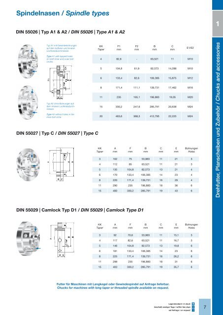 Lathe chucks - acanter.de