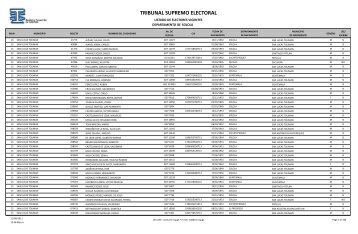 listado de electores vigentes - Tribunal Supremo Electoral