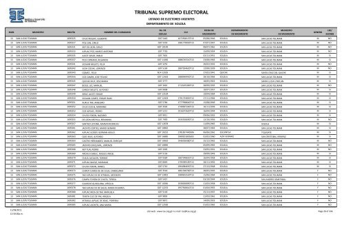 listado de electores vigentes - Tribunal Supremo Electoral