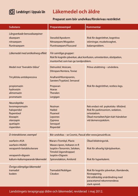 Kort Läkemedel och äldre (pdf, öppnas i nytt fönster)