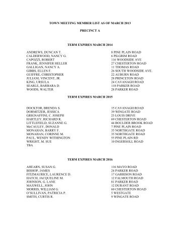 TOWN MEETING MEMBER LIST AS OF 3/26/01 - Town of Wellesley