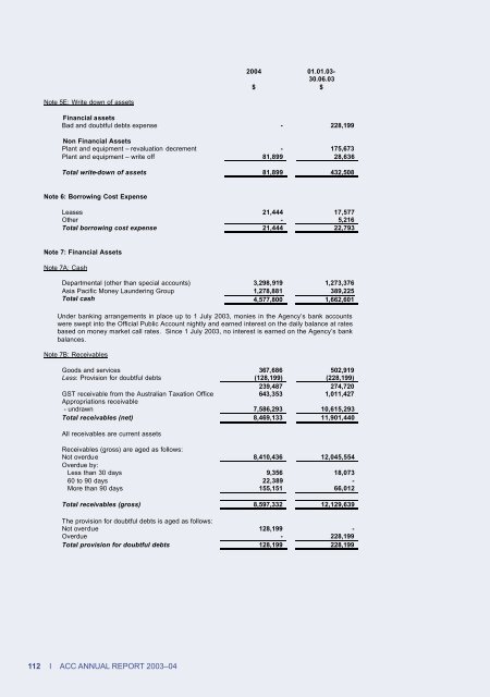 Annual Report - COMPLETE - Australian Crime Commission