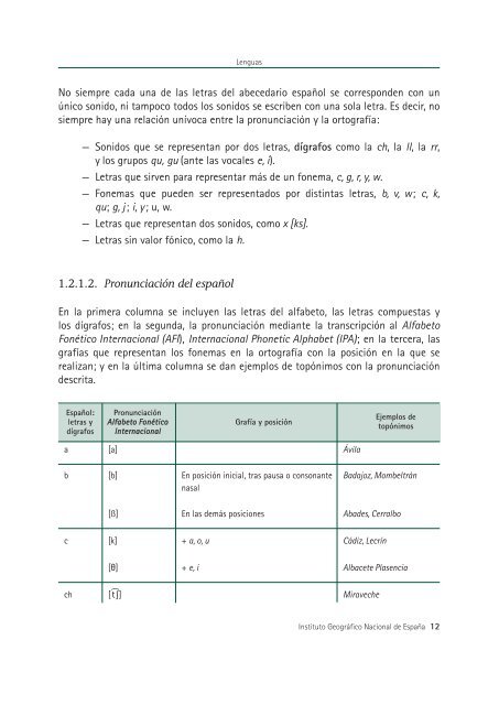 Directrices toponímicas - Instituto Geográfico Nacional