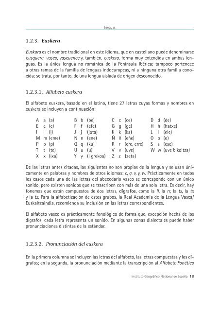 Directrices toponímicas - Instituto Geográfico Nacional