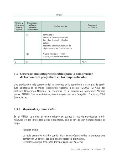 Directrices toponímicas - Instituto Geográfico Nacional