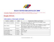 ELECCIONES REGIONALES 2008 Estado ZULIA