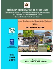 NCSA Timor-Leste