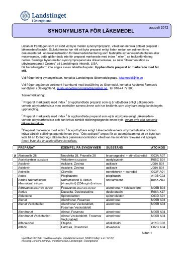 SYNONYMLISTA FÖR LÄKEMEDEL - Landstinget i Östergötland