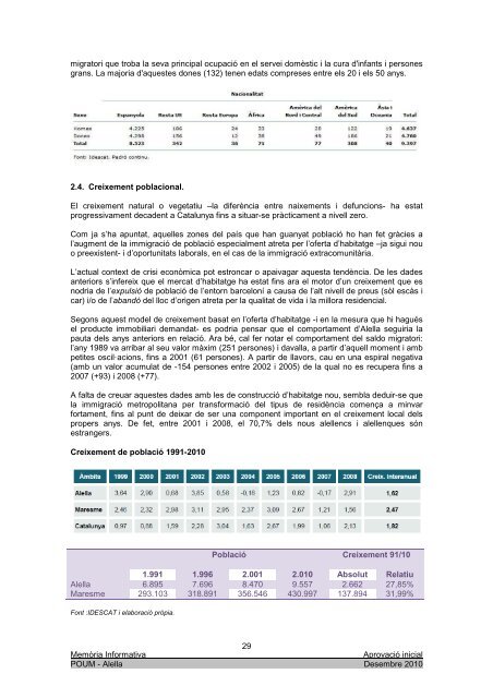 Diagnosi Urbanística I - ALELLA