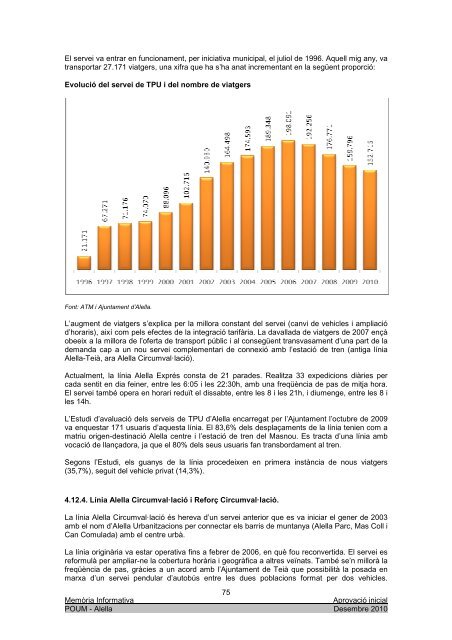 Diagnosi Urbanística I - ALELLA