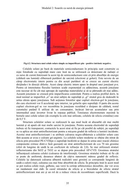 Modulul 2: Soarele ca sursă de energie primară 22 Modulul 2 ...