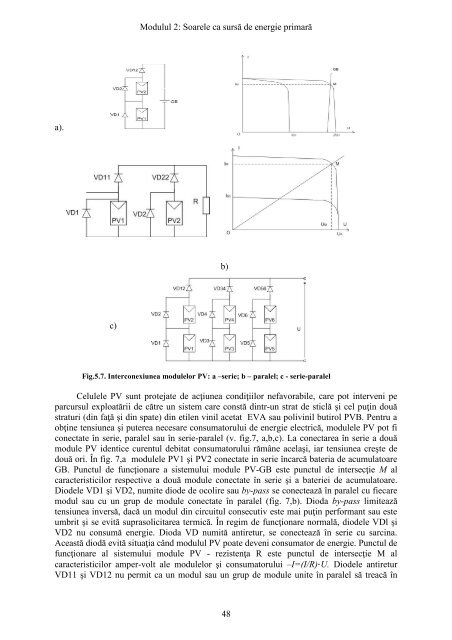 Modulul 2: Soarele ca sursă de energie primară 22 Modulul 2 ...