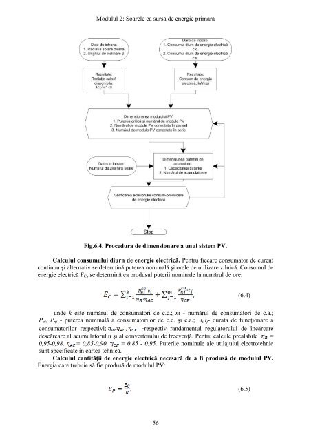 Modulul 2: Soarele ca sursă de energie primară 22 Modulul 2 ...