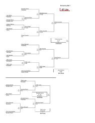Union County Brawl Tournament