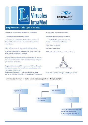 Taquiarritmias de QRS - IntraMed