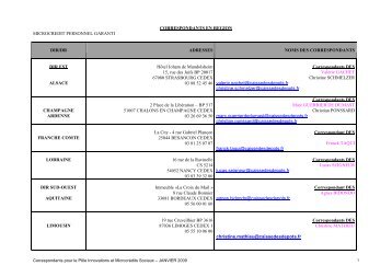 Liste Correspondants DR CDC - ANDML