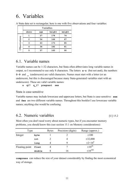 Introduction to Stata 8