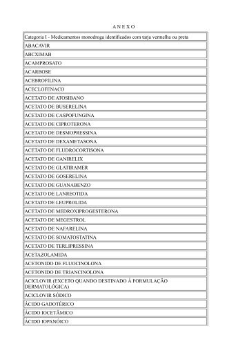 A N E X O Categoria I - Medicamentos monodroga identificados com ...