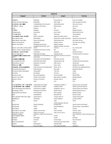 Hússzótár (magyar-német-angol-francia).pdf