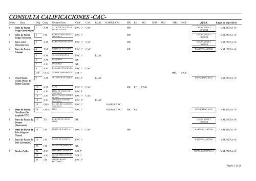 calificaciones va - Lanca