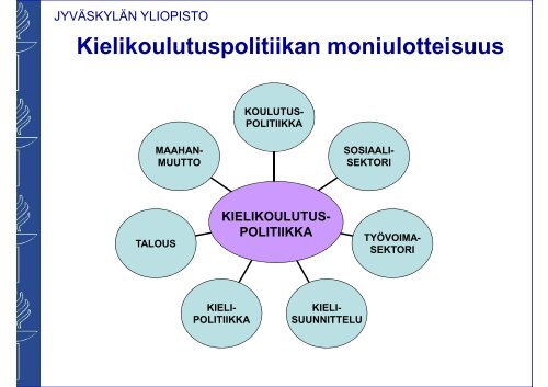 Kieliparlamentti 23032010 alustuspuheenvuoro Tarja Nikula SOLKI JY