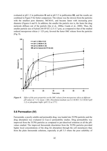 Mesoporous silica- and silicon-based materials ... - Helda - Helsinki.fi